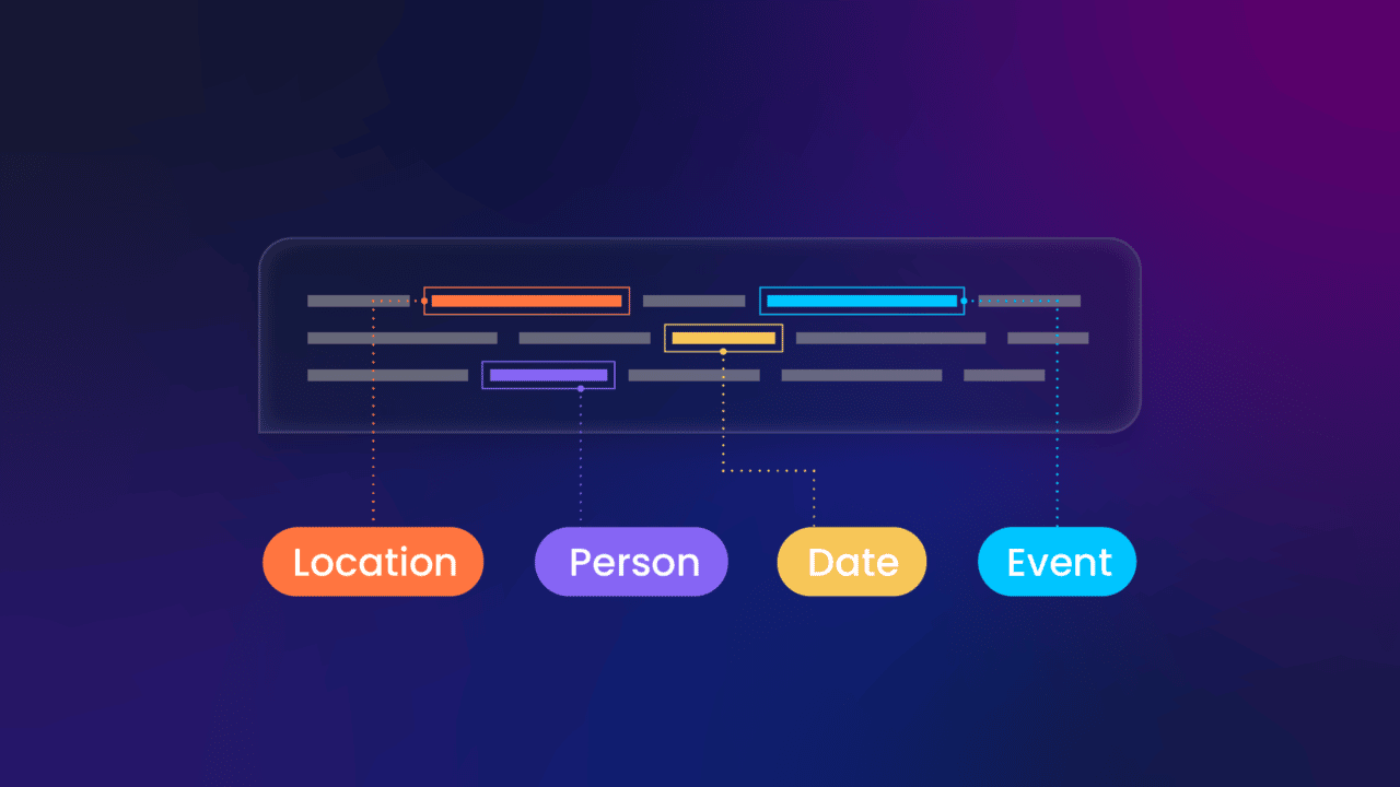 Named Entity Recognition
